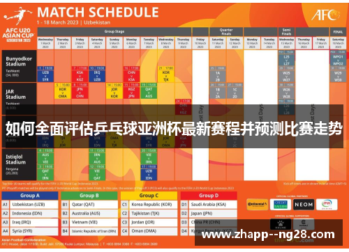如何全面评估乒乓球亚洲杯最新赛程并预测比赛走势