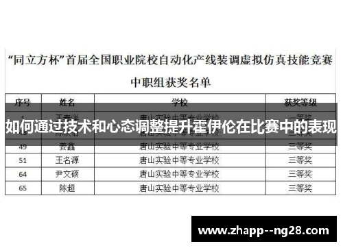 如何通过技术和心态调整提升霍伊伦在比赛中的表现