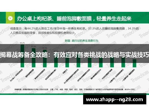 揭幕战筹备全攻略：有效应对各类挑战的战略与实战技巧