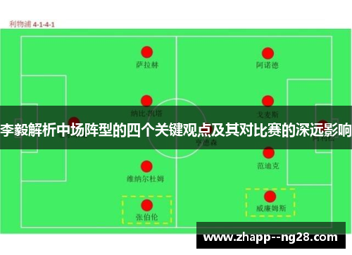 李毅解析中场阵型的四个关键观点及其对比赛的深远影响