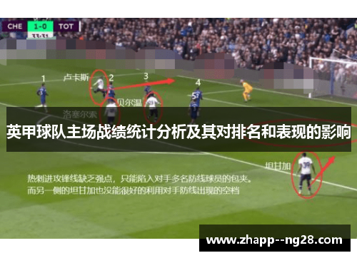 英甲球队主场战绩统计分析及其对排名和表现的影响